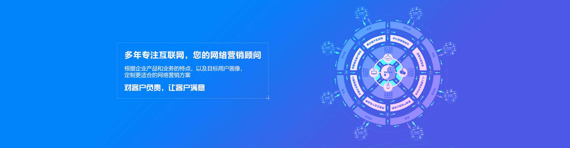 阳谷竞价代运营